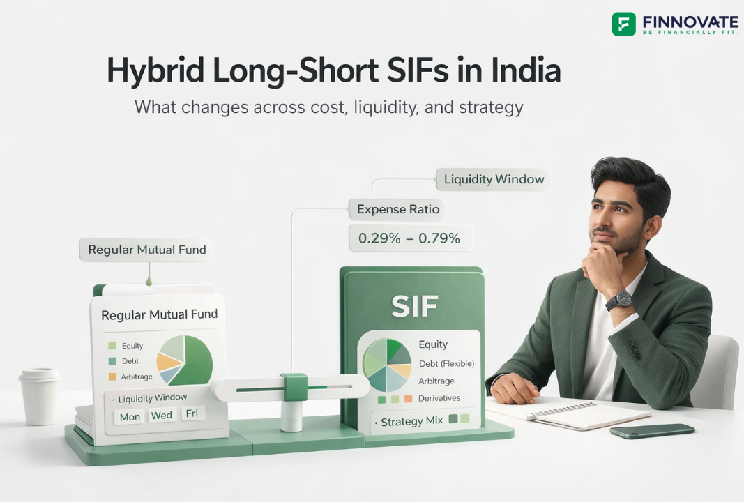 3D blog banner showing an Indian investor comparing a regular mutual fund and a hybrid long-short SIF using visual cues for liquidity window, expense ratio, and strategy mix on a clean white background.