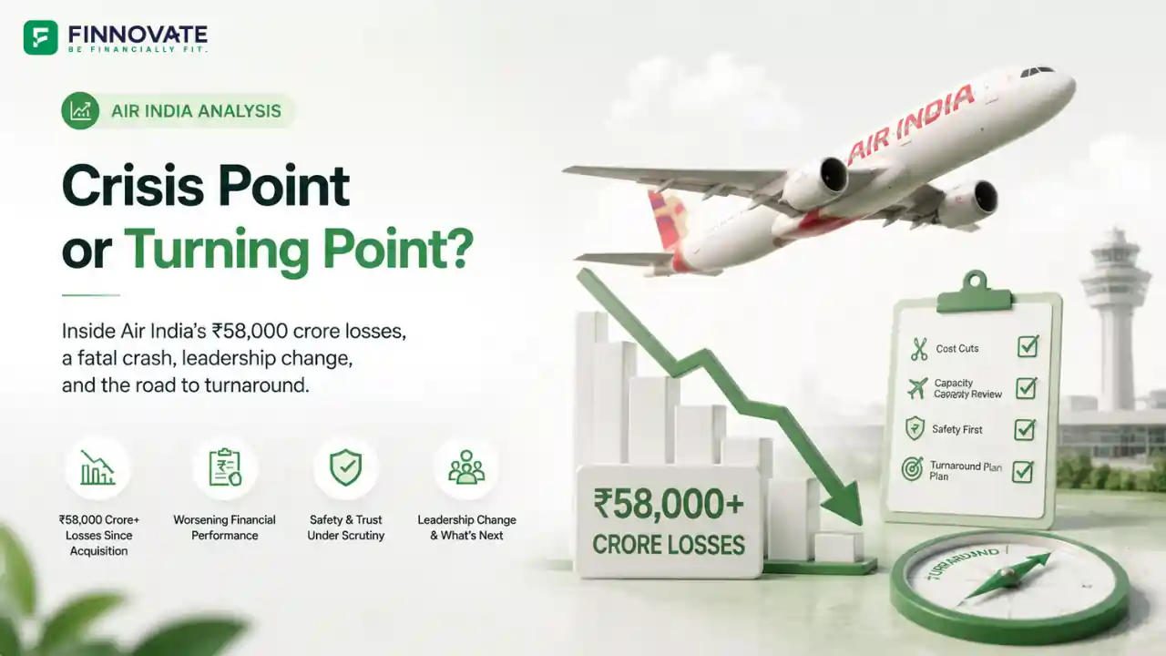 Air India Crisis 2026: Rs 58,000 Crore in Losses and What Comes Next