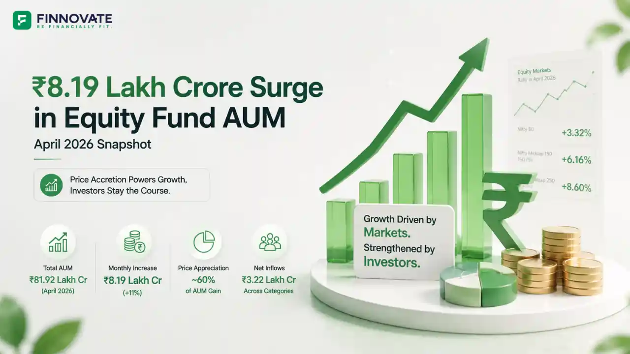 Equity Fund AUM April 2026: Price Accretion Drives the Gain