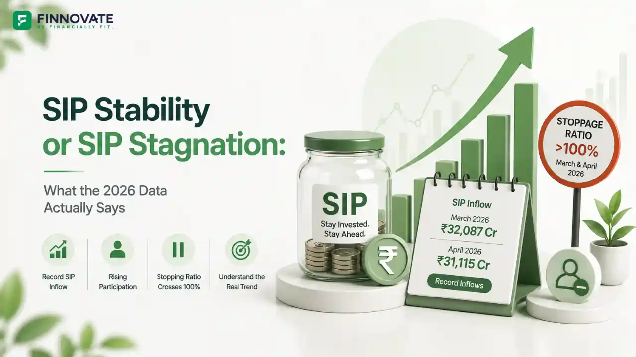 3D infographic showing SIP stability versus SIP stagnation in 2026, with record SIP inflows, rising AUM chart, SIP jar, stoppage ratio above 100%, and investor participation visuals.