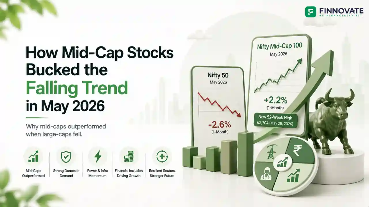 Nifty Mid-Cap 100 Outperforms in May 2026: Top 20 Stocks Ranked
