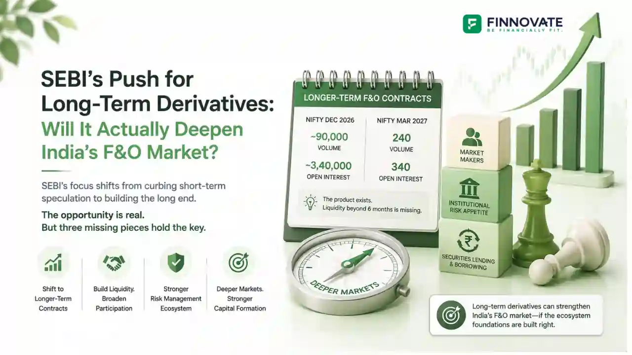 SEBI Long-Term Derivatives 2026: What It Takes to Make LEAPS Work in India