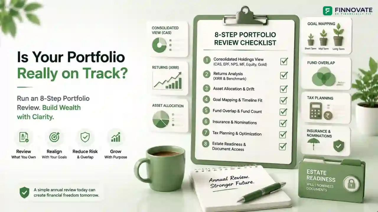 Portfolio Review Checklist for Indian Investors (Annual Guide)