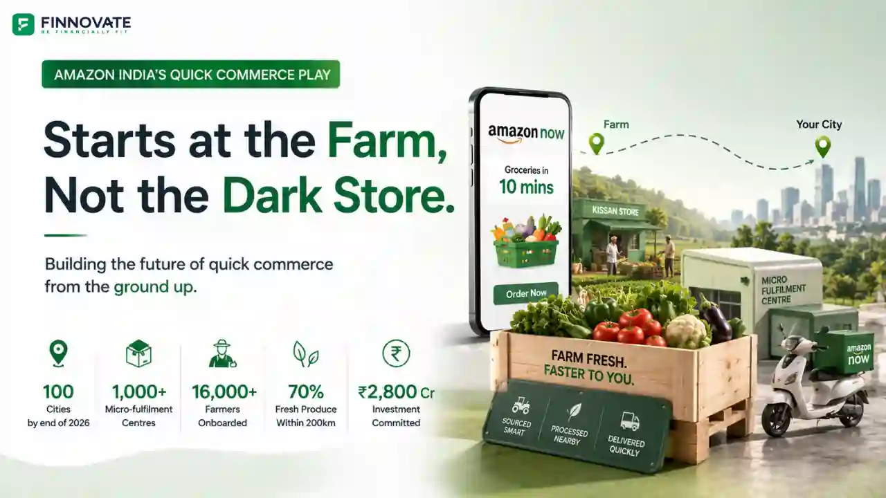 Amazon Now India 2026: Why It's Building Farm Supply Chain, Not Just Dark Stores