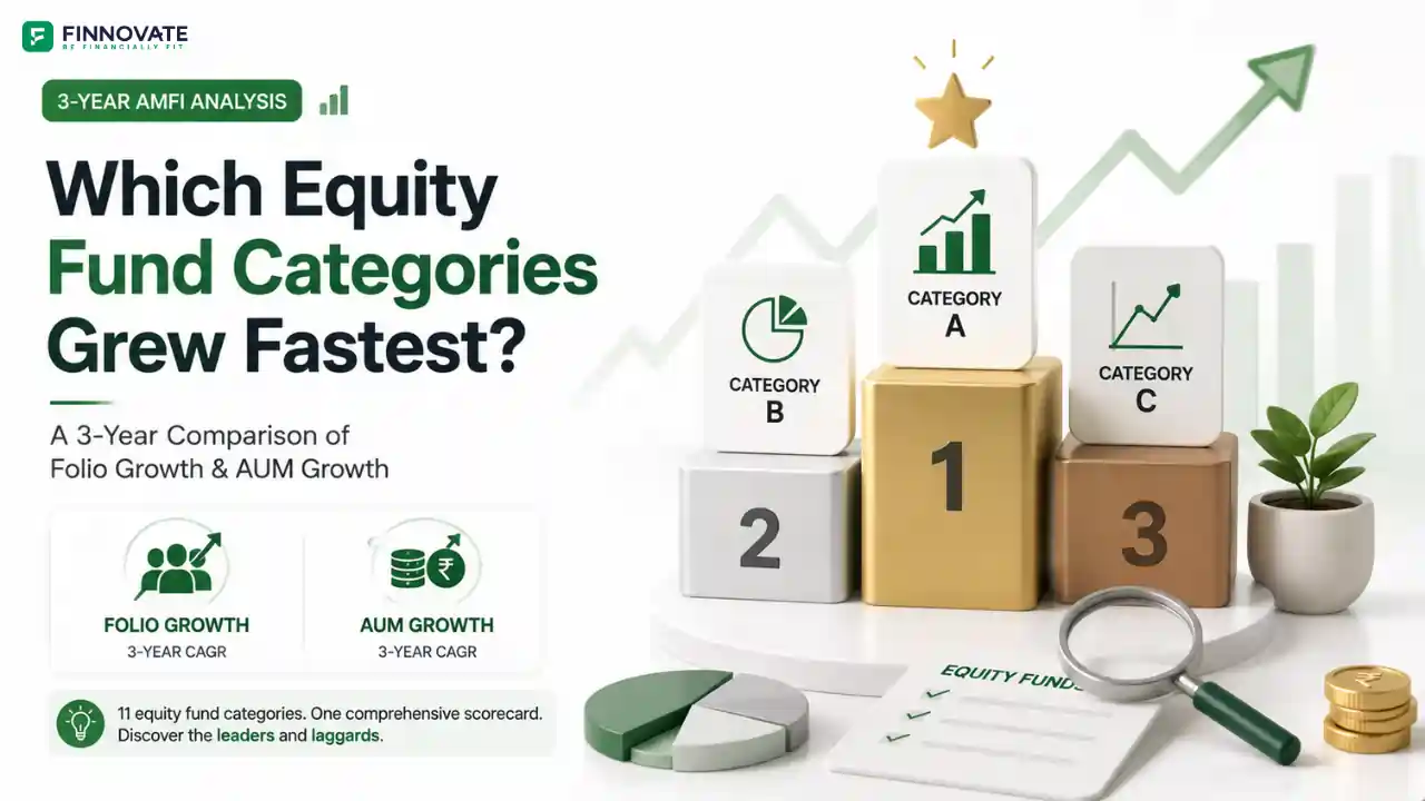 Which Equity Fund Categories Grew the Fastest Over 3 Years?