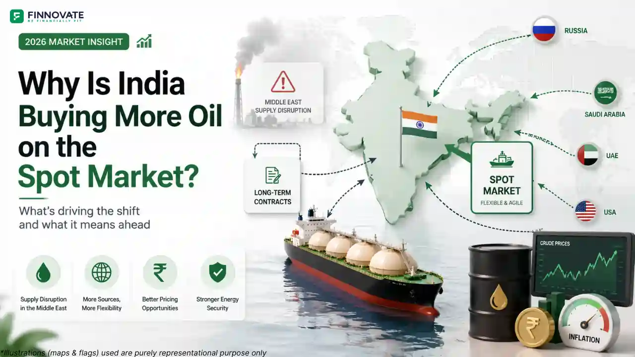 Why India Is Buying More Oil on the Spot Market After the 2026 Middle East Crisis