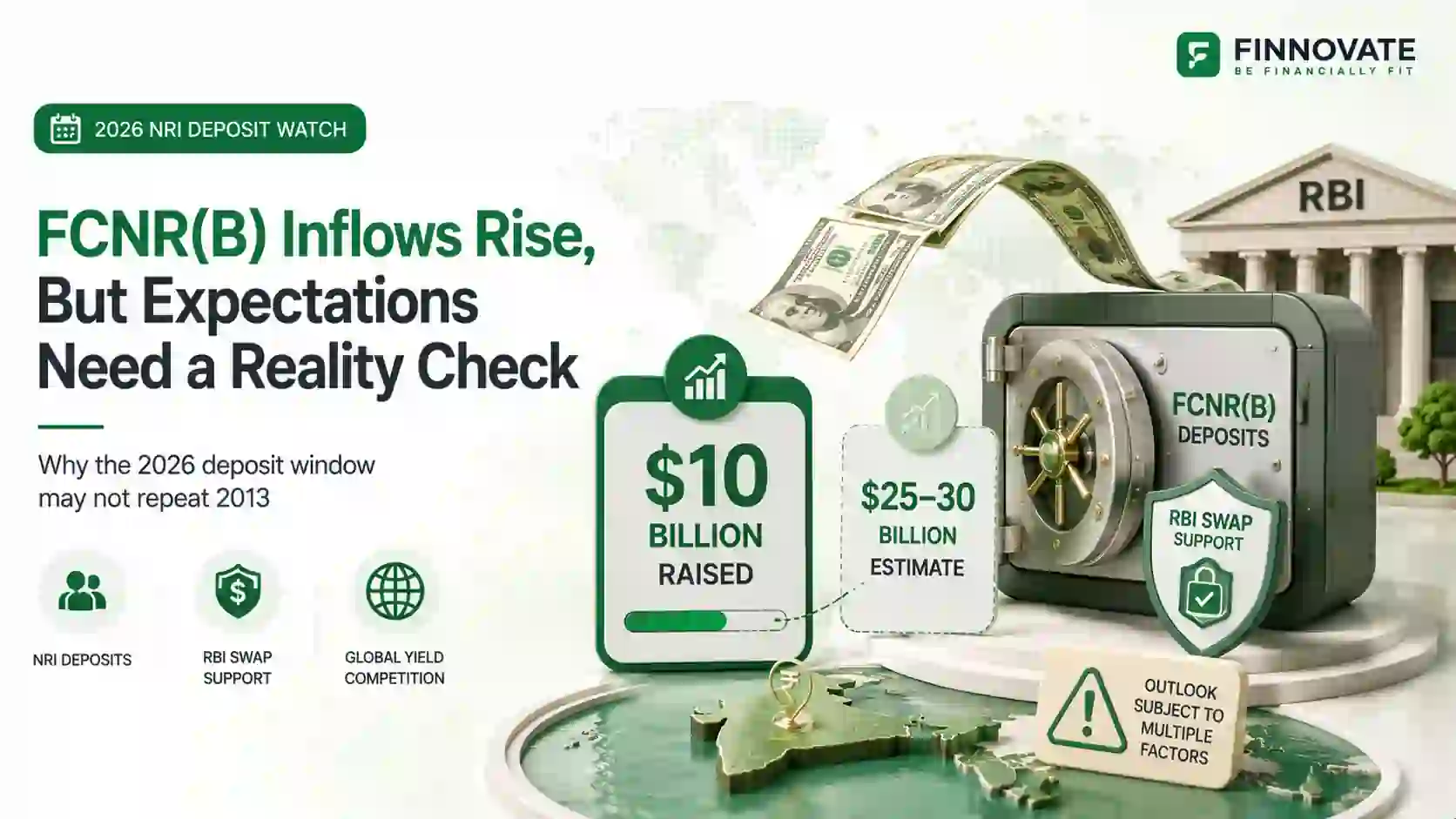 FCNR(B) Inflows 2026: $10 Billion Raised, but Targets Need a Reality Check