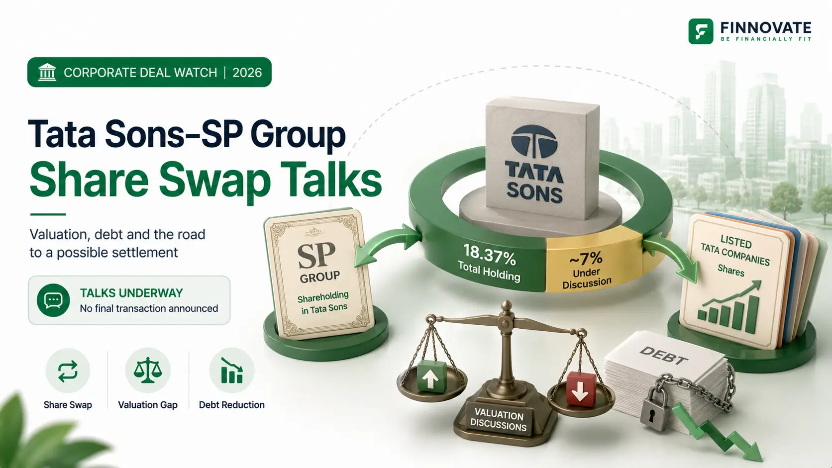 The banner presents the Tata Sons–SP Group share swap talks with a clear focus on valuation, debt and the proposed 7% stake discussion. Should the “Talks Underway” status card be made slightly more prominent?