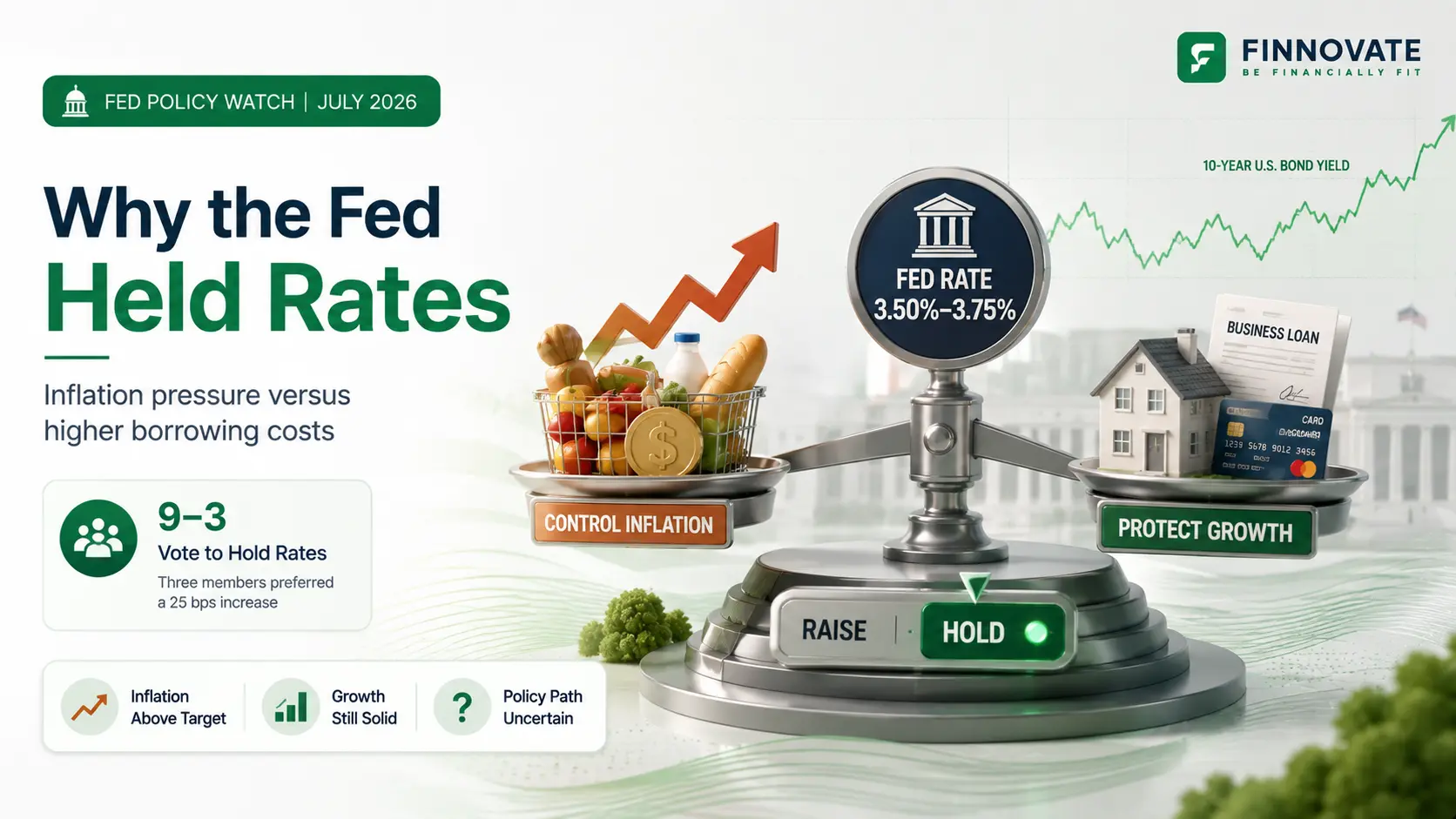 Kevin Warsh’s Interest Rate Dilemma: Why the Fed Held Rates
