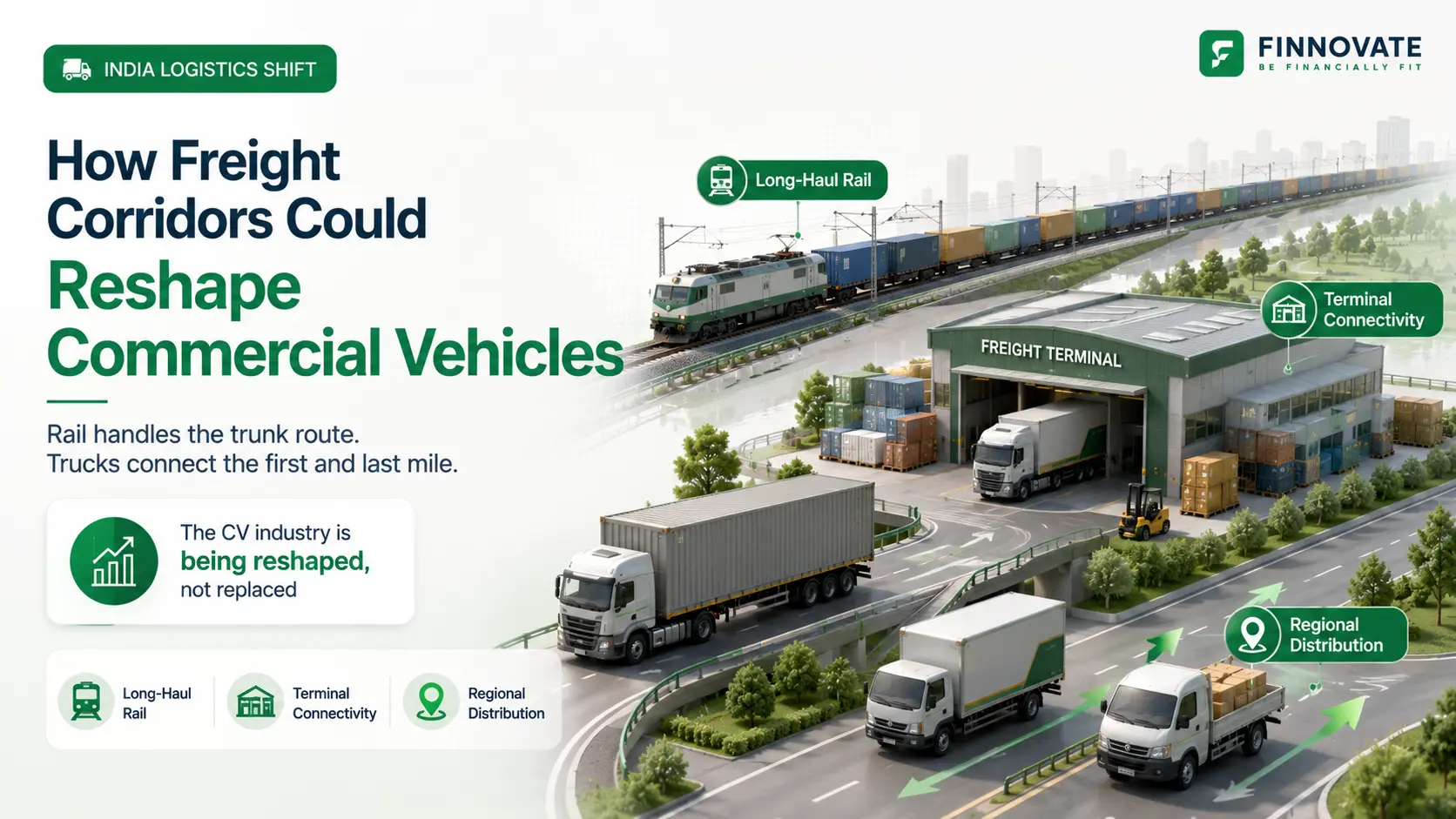 How Dedicated Freight Corridors Could Change India’s Commercial Vehicle Industry