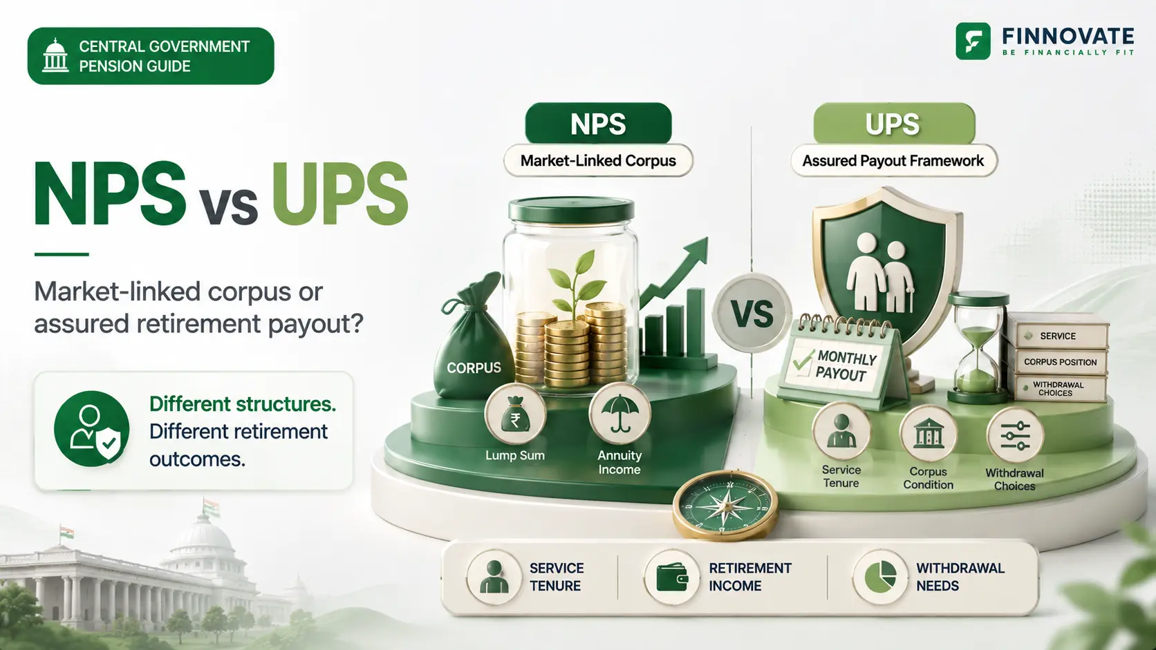 NPS vs UPS: Pension, Contributions, Benefits and Key Differences
