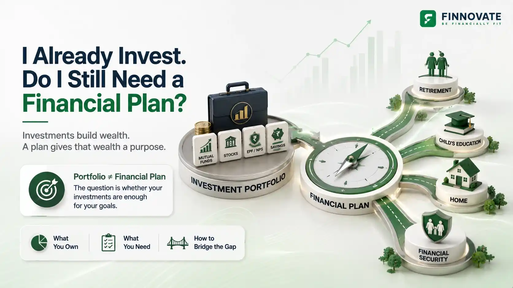 Financial Planning vs Investing: Do I Still Need a Plan?