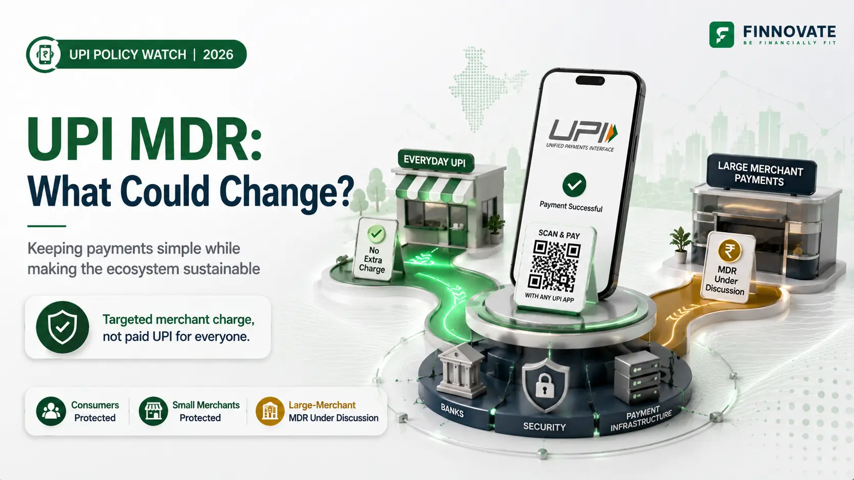 UPI MDR policy banner showing consumers and small merchants protected while merchant charges for selected large UPI payments remain under discussion.