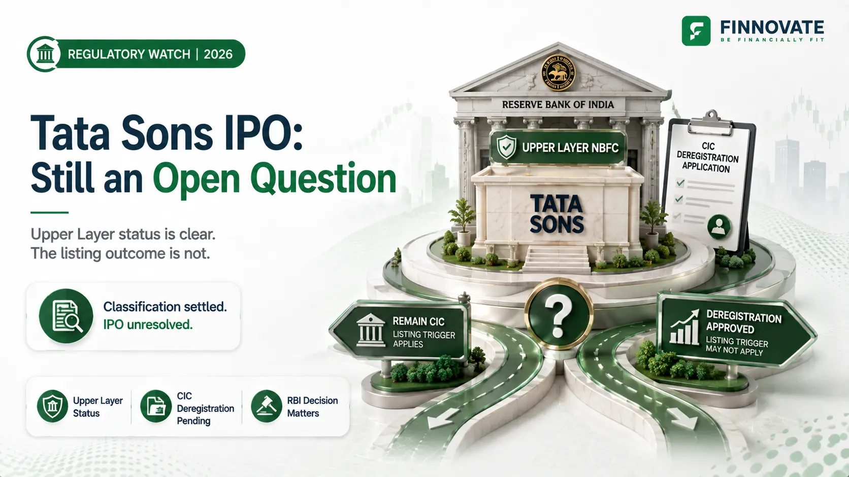 Tata Sons IPO 2026: RBI Upper Layer NBFC Rules Explained