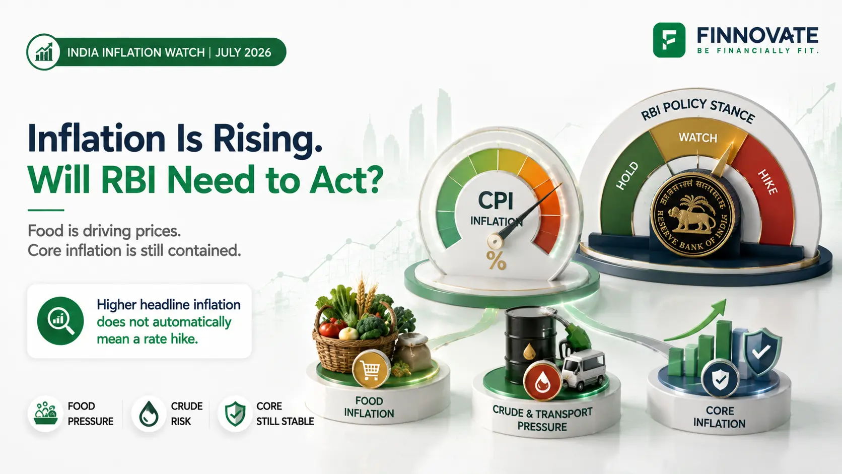 India CPI Inflation July 2026: Food Prices Rise to 5.52%