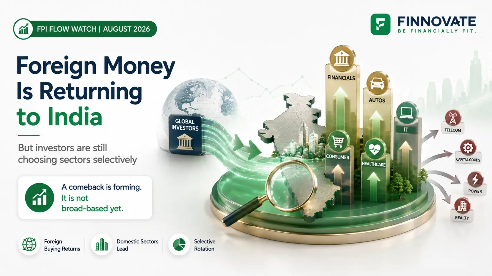FPI flows in India in August 2026 showing foreign buying returning to financials, autos, IT, consumer and healthcare while selling continues in select sectors.