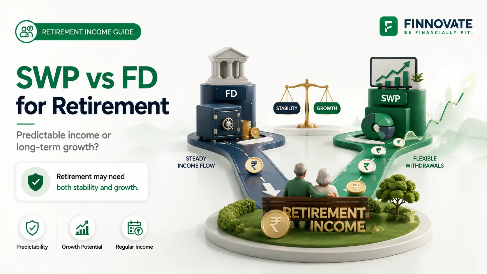 SWP vs FD for Retirement: Which Is Better for Regular Income?