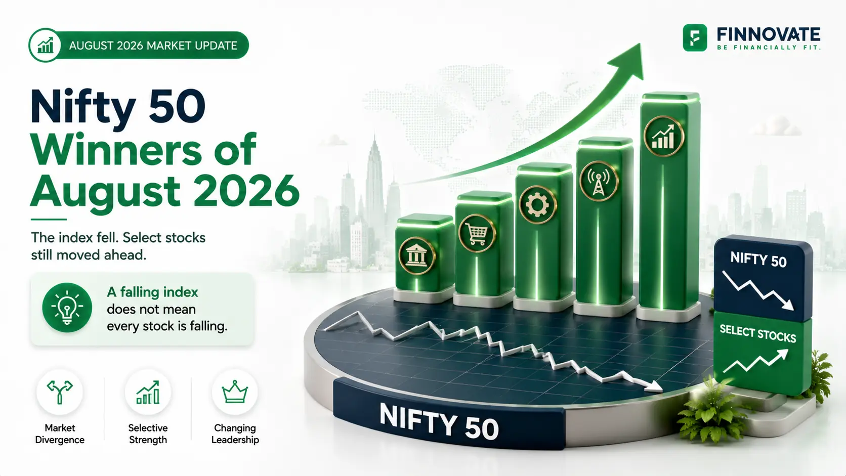 Best-Performing Nifty 50 Stocks in August 2026