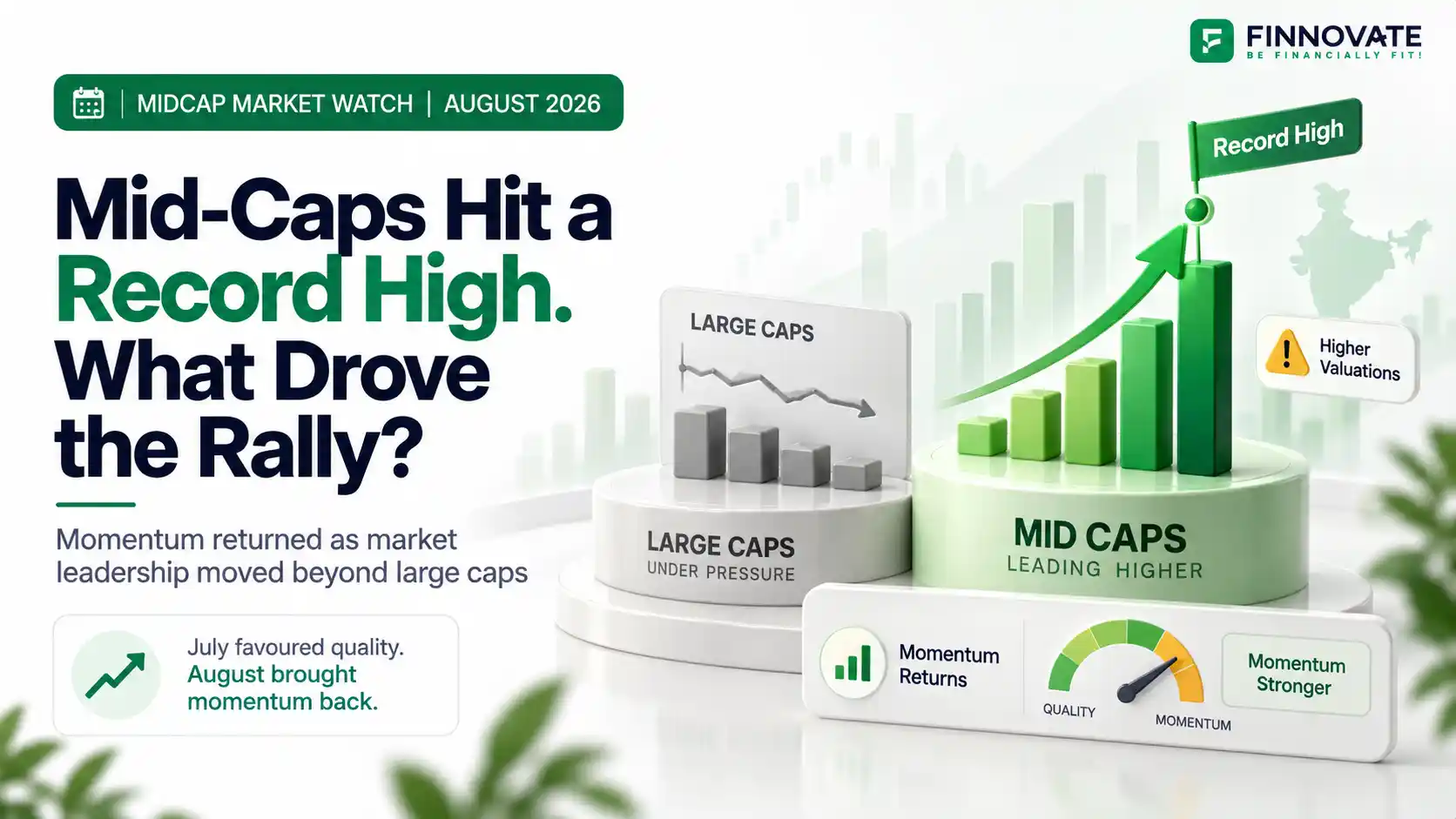 Top Mid-Cap Stocks in August 2026: What Drove the Rally?