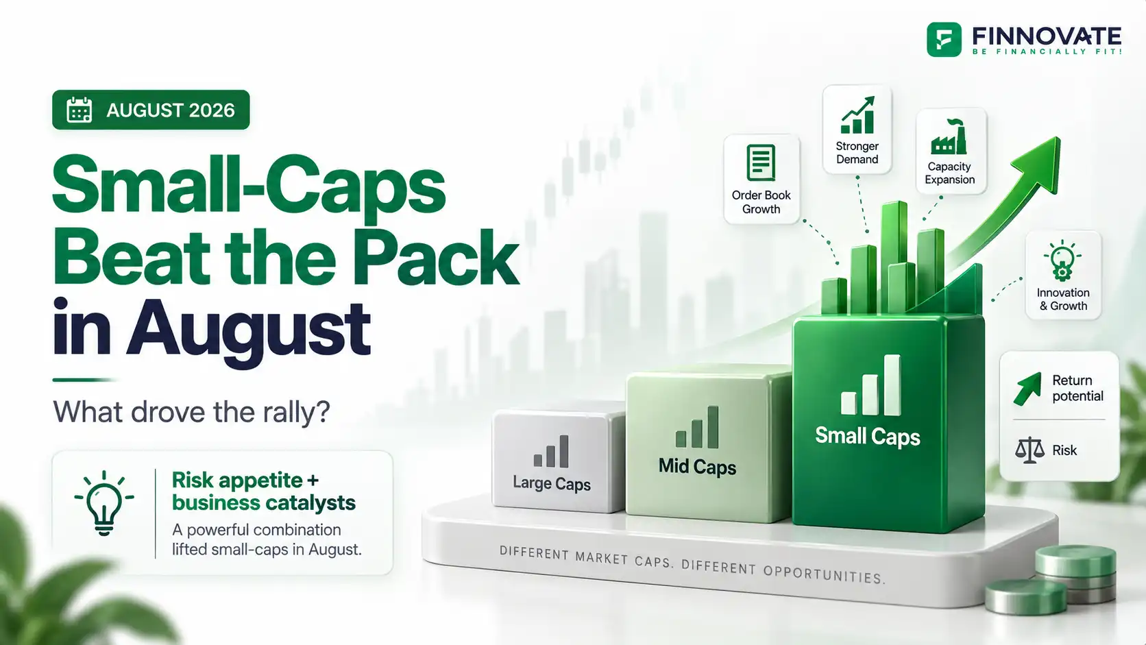 Small-cap stocks in August 2026 showing stronger performance than mid- and large-caps, driven by rising risk appetite and company-specific business catalysts.