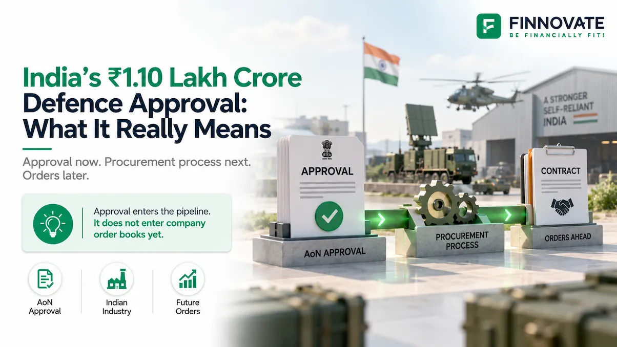 India’s ₹1.10 lakh crore defence approval showing the AoN-to-procurement-to-contract pipeline and its implications for domestic defence manufacturing.