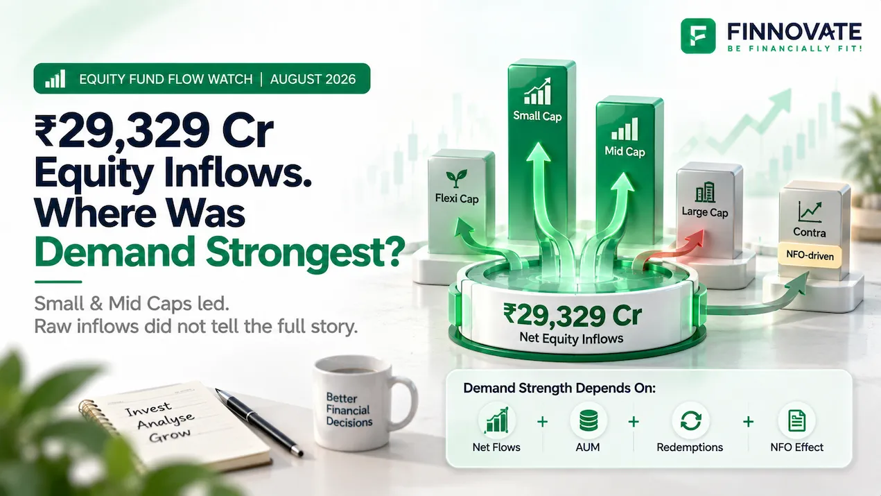 Equity Mutual Fund Inflows August 2026: Which Categories Led?