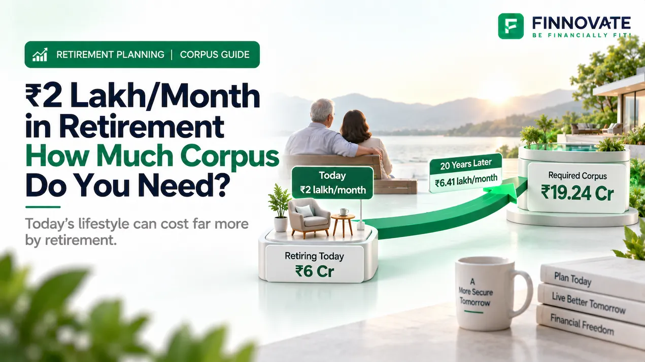 How Much Corpus for ₹2 Lakh/Month Retirement in India?