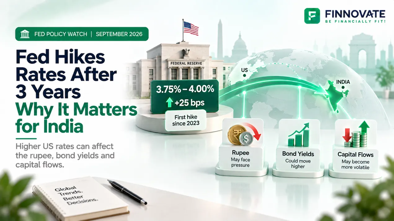 US Federal Reserve rate hike in September 2026 showing the 3.75%–4.00% policy range and its potential impact on the Indian rupee, bond yields and capital flows.