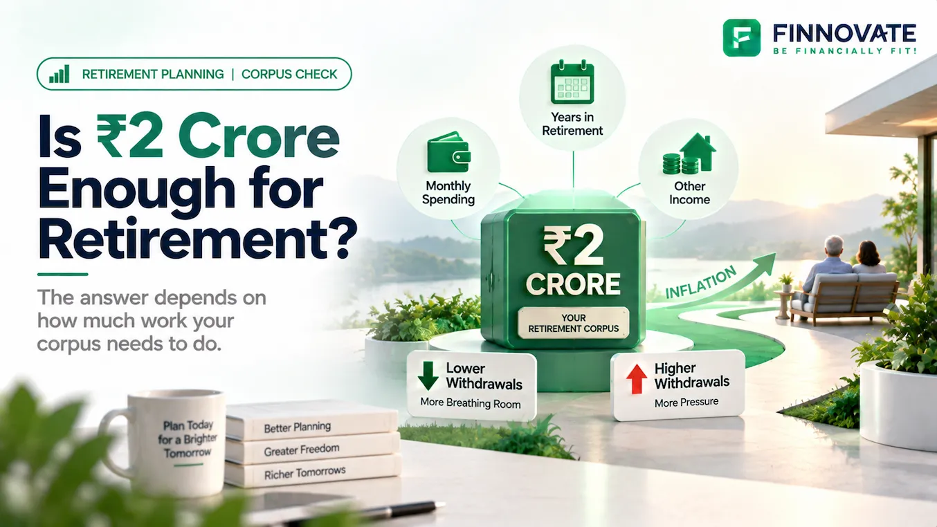 ₹2 crore retirement corpus illustration showing how monthly spending, retirement duration, other income, inflation and withdrawal levels affect whether the corpus is enough.