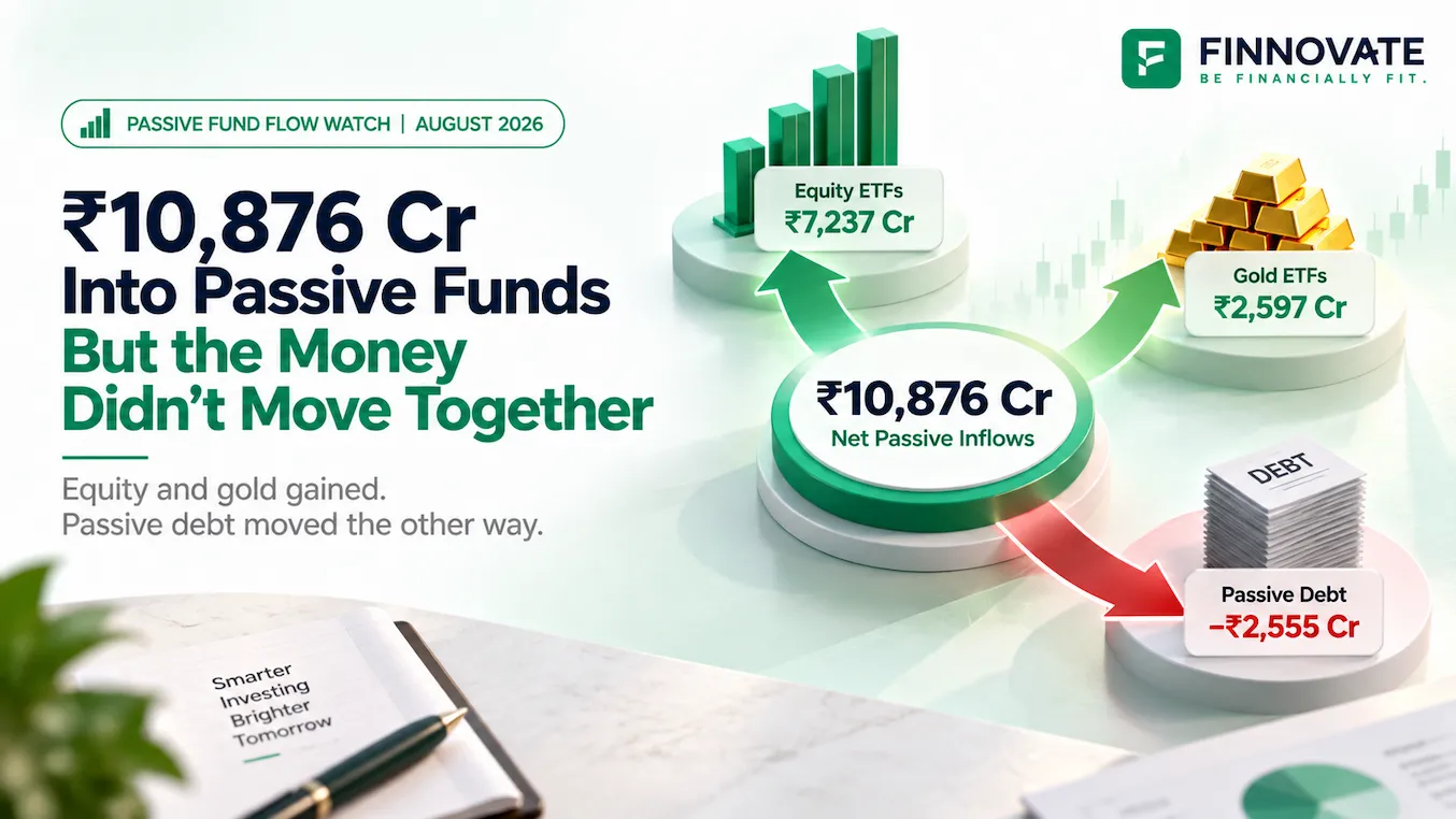 Passive Fund Inflows August 2026: Equity ETFs, Gold Lead