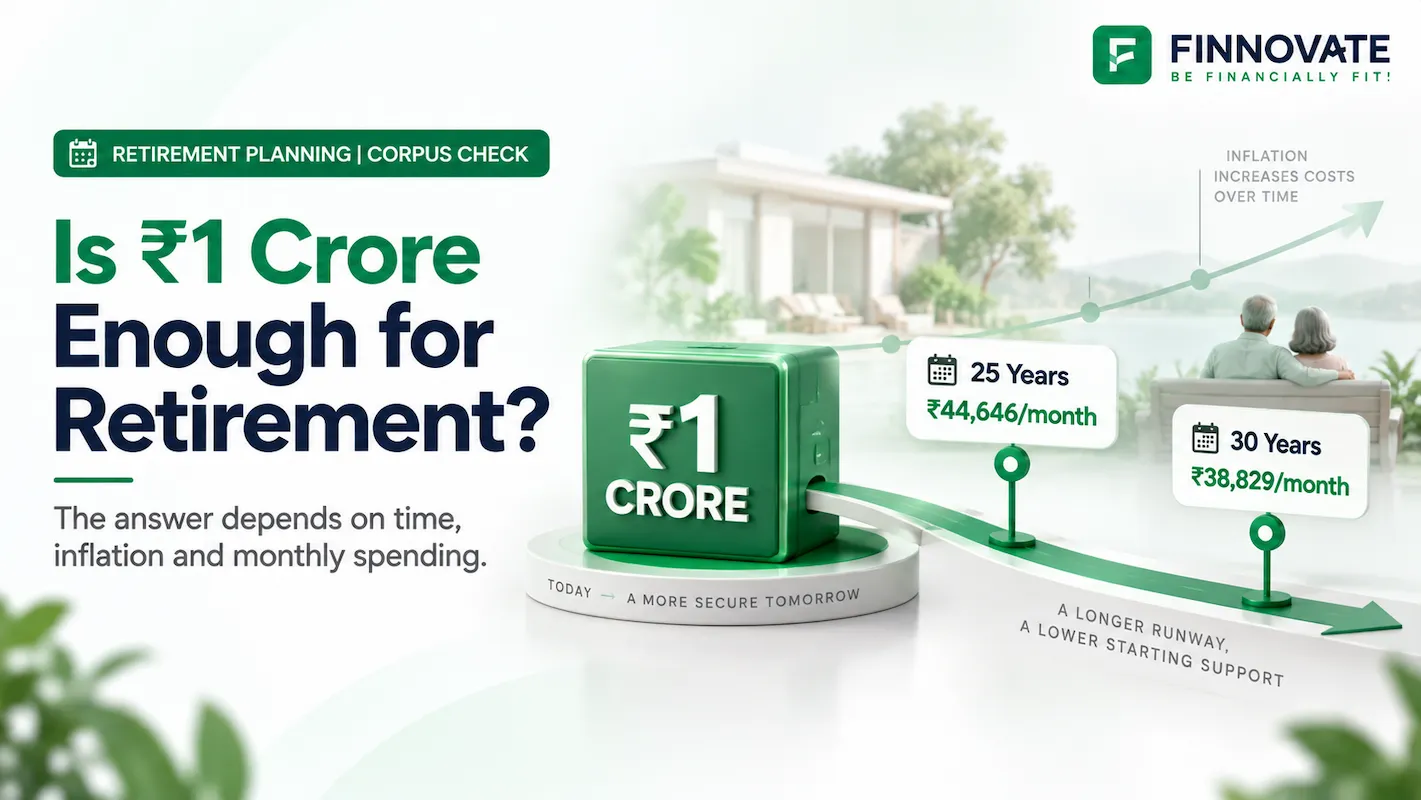 ₹1 crore retirement corpus illustration showing how inflation and a longer retirement reduce the monthly amount the corpus can support over 25 and 30 years.