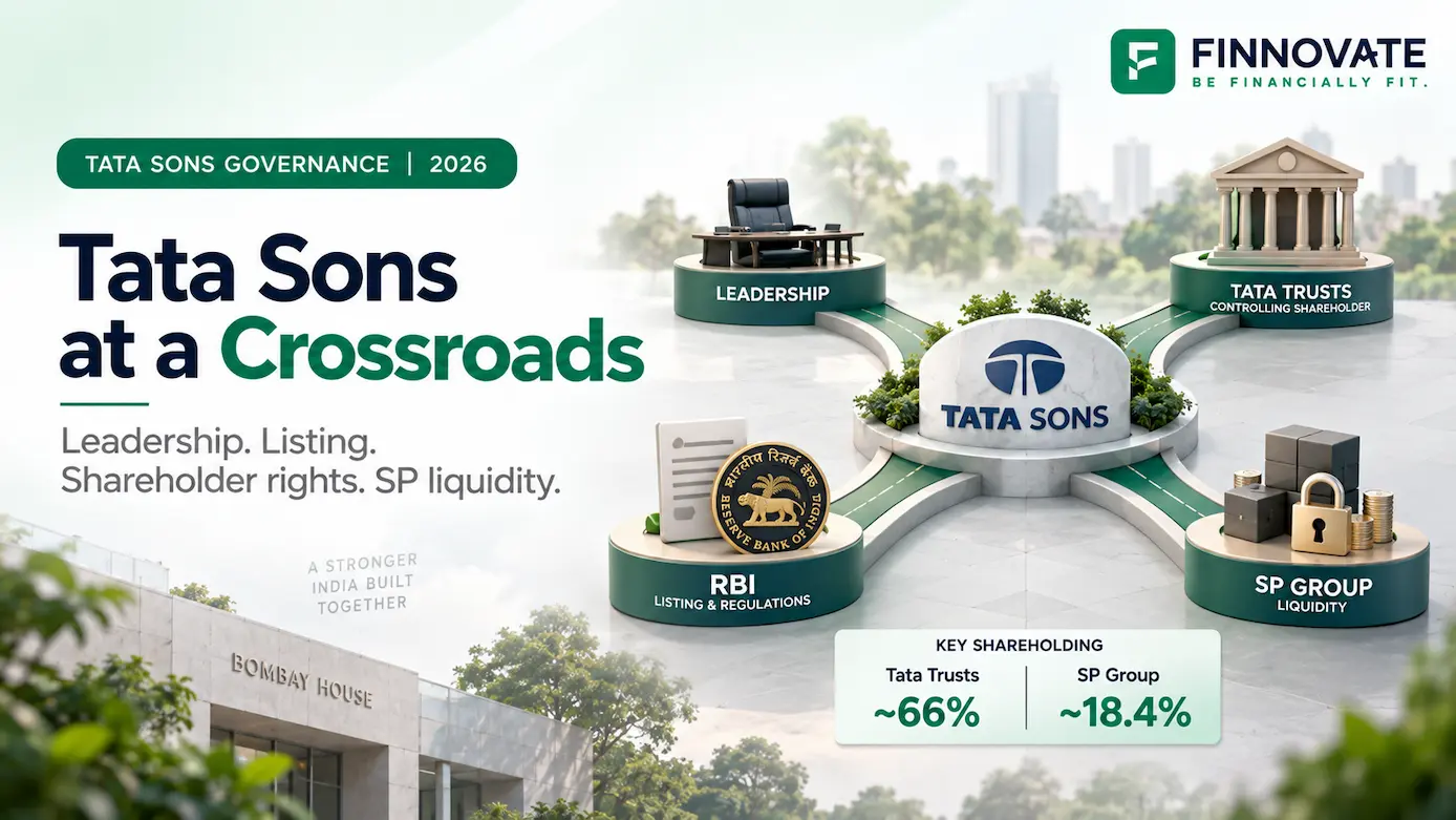 Tata Sons governance dispute in 2026 showing leadership, Tata Trusts, RBI listing requirements and SP Group liquidity converging around the holding company, with Tata Trusts holding about 66% and SP Group about 18.4%.