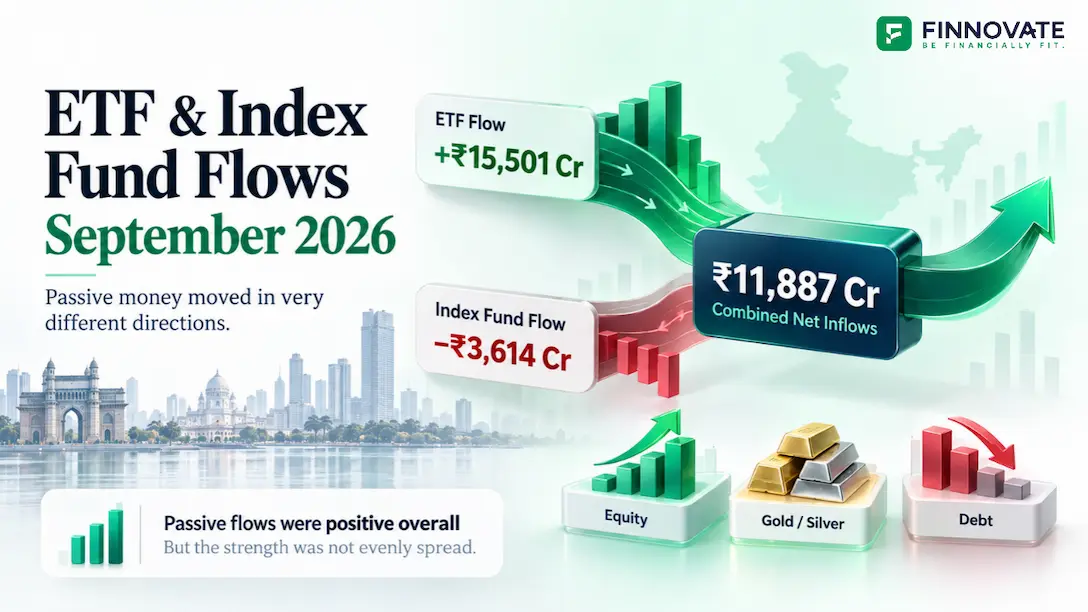 ETF & Index Fund Flows September 2026: Data and Rankings