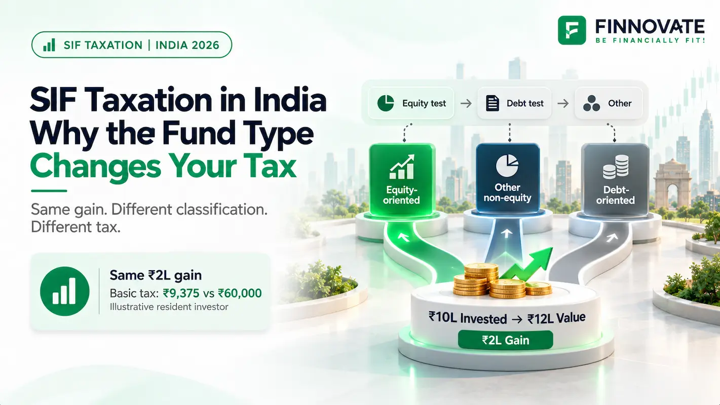 SIF Taxation in India