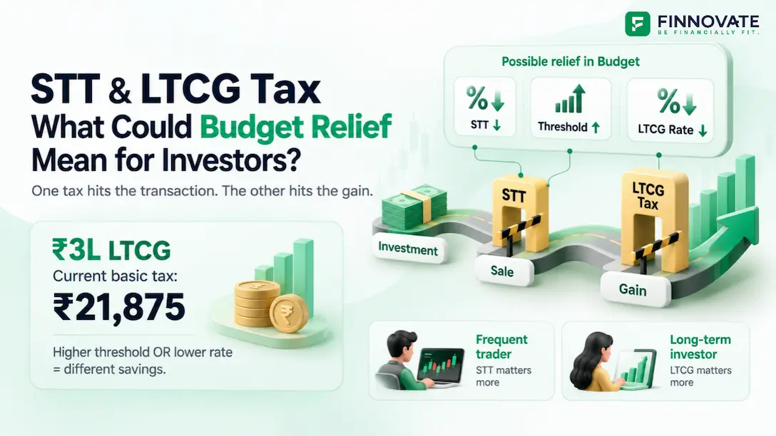 STT and LTCG tax comparison showing how possible Budget relief could reduce transaction costs or capital gains tax through a lower STT rate, higher LTCG threshold or lower LTCG tax rate.