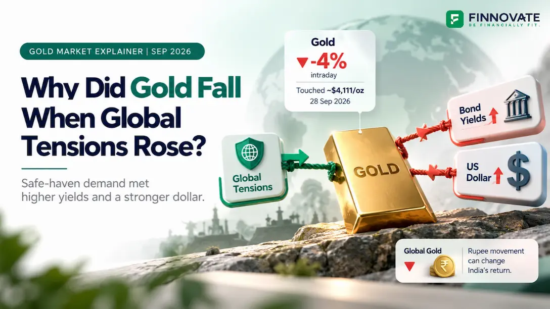 Why Did Gold Fall When Global Tensions Rose?