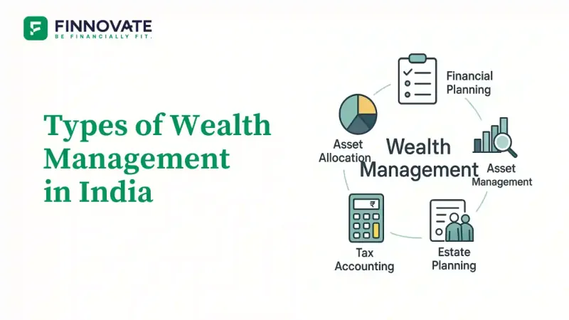 5 types of wealth management explained - financial planning, asset management, tax planning, estate planning, and asset allocation