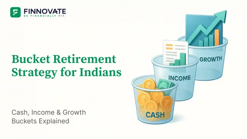 Bucket Retirement Strategy in India banner