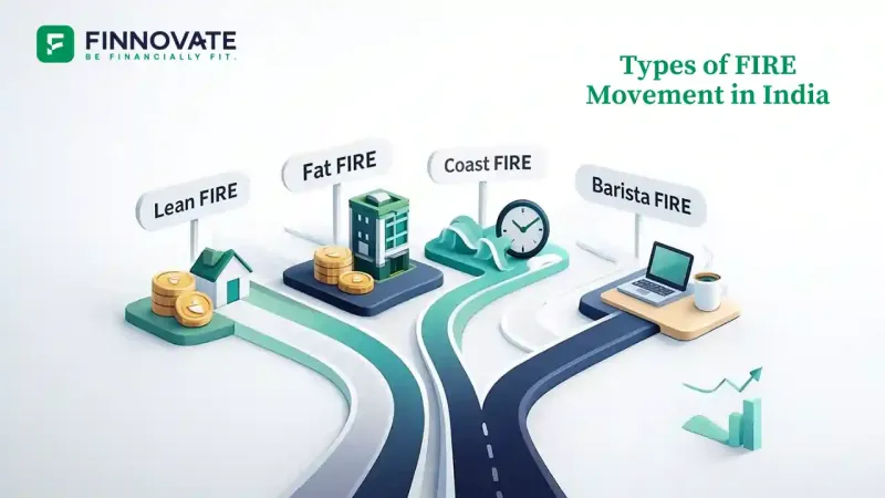 Types of FIRE in India: Lean, Fat, Coast & Barista Blog Banner