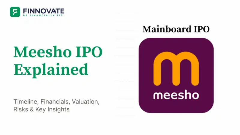 Meesho IPO Review 2025 with Meesho Logo blog banner