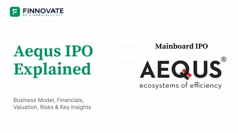 Aequs IPO Details Blog Banner