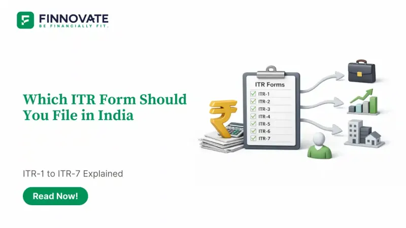 3D illustration showing ITR-1 to ITR-7 income tax return forms with rupee symbol and decision flow for choosing the correct ITR form in India.