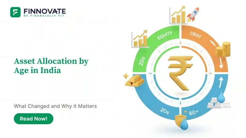 Asset Allocation by Age in India Blog banner