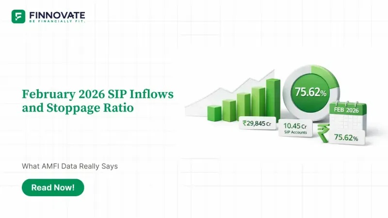 3D financial banner on a white background showing February 2026 SIP inflows at ₹29,845 crore, SIP stoppage ratio at 75.62%, and SIP accounts at 10.45 crore using charts, a calendar icon, and a rupee symbol.