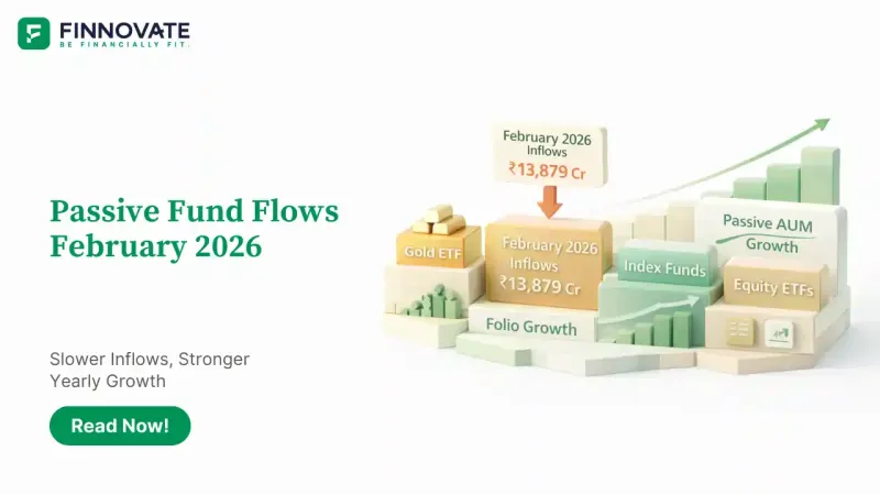 3D editorial banner showing passive fund inflows in February 2026 with gold ETF, index fund, ETF, folio growth, and AUM growth elements.