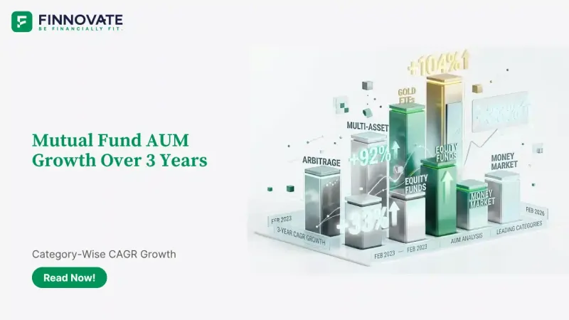 3D financial bar chart illustration on a white background showing 3-year mutual fund AUM growth from Feb 2023 to Feb 2026, highlighting top-performing categories like Gold ETFs at 104% and Multi-Asset funds at 92%.