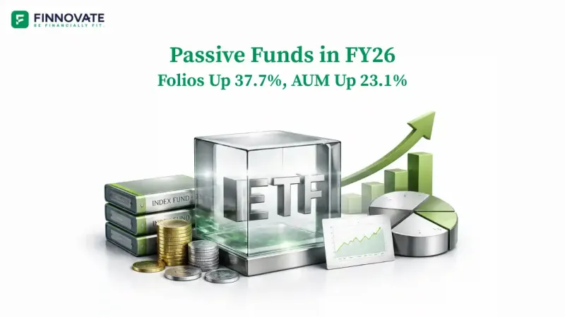 3D blog banner showing an ETF glass cube with passive fund growth elements, including index fund files, stacked coins, a rising chart arrow, and a segmented pie chart on a white background.