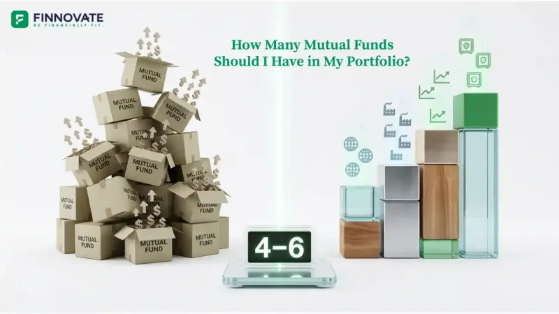 A conceptual 3D infographic on a white background, split between two scenes. The left side shows a chaotic, unstable pile of numerous identical cardboard boxes labeled 'MUTUAL FUND' overflowing with duplicate up-arrow and dollar icons. The right side