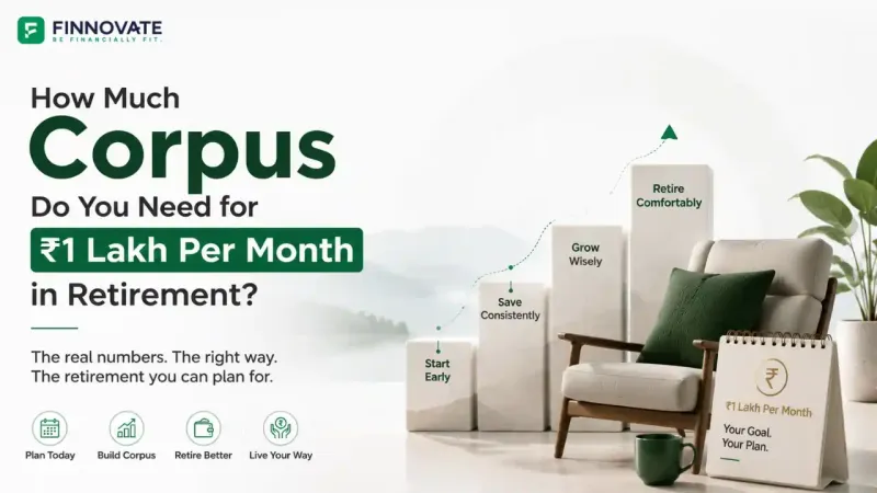 Blog banner for Retirement Corpus for Rs 1 Lakh Per Month in India