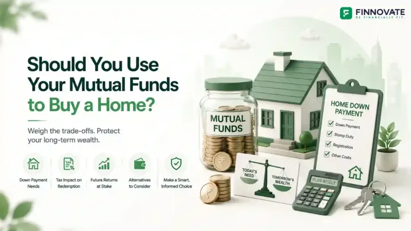 3D blog banner showing mutual funds being considered for a home down payment, with a house, savings jar, down payment checklist, calculator, rupee coins, and financial decision visuals.